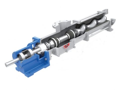 Screw pumps Screw pumps